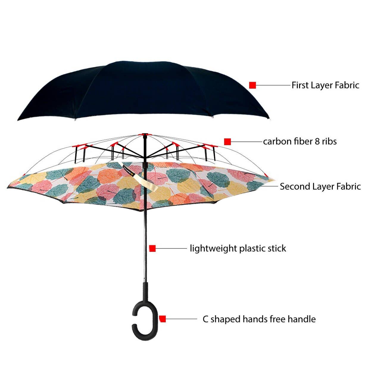 Multi Color Leaves Double Layer Inverted Umbrella