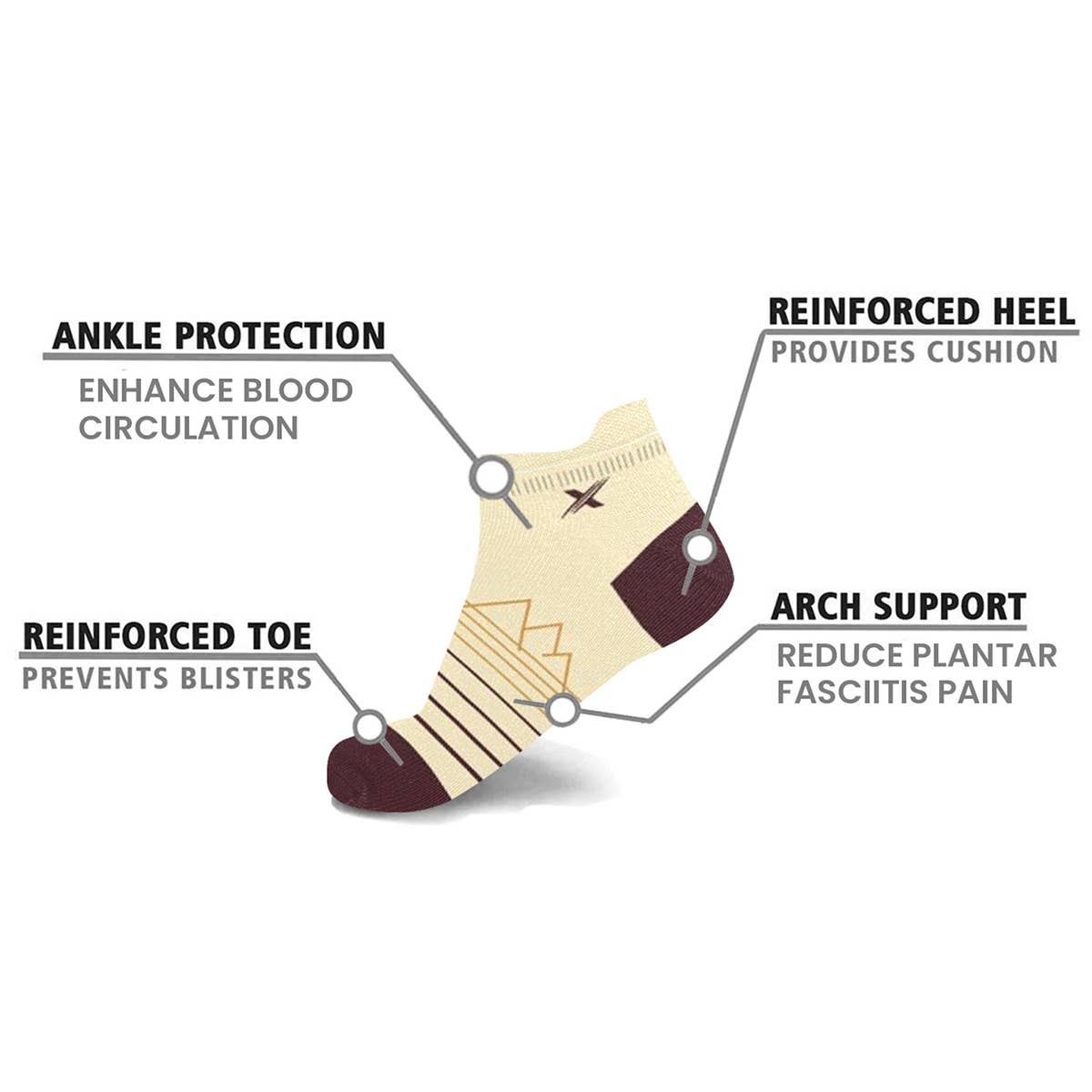 MERINO WOOL ANKLE SOCKS - HIKING, CAMPING, SNOW
