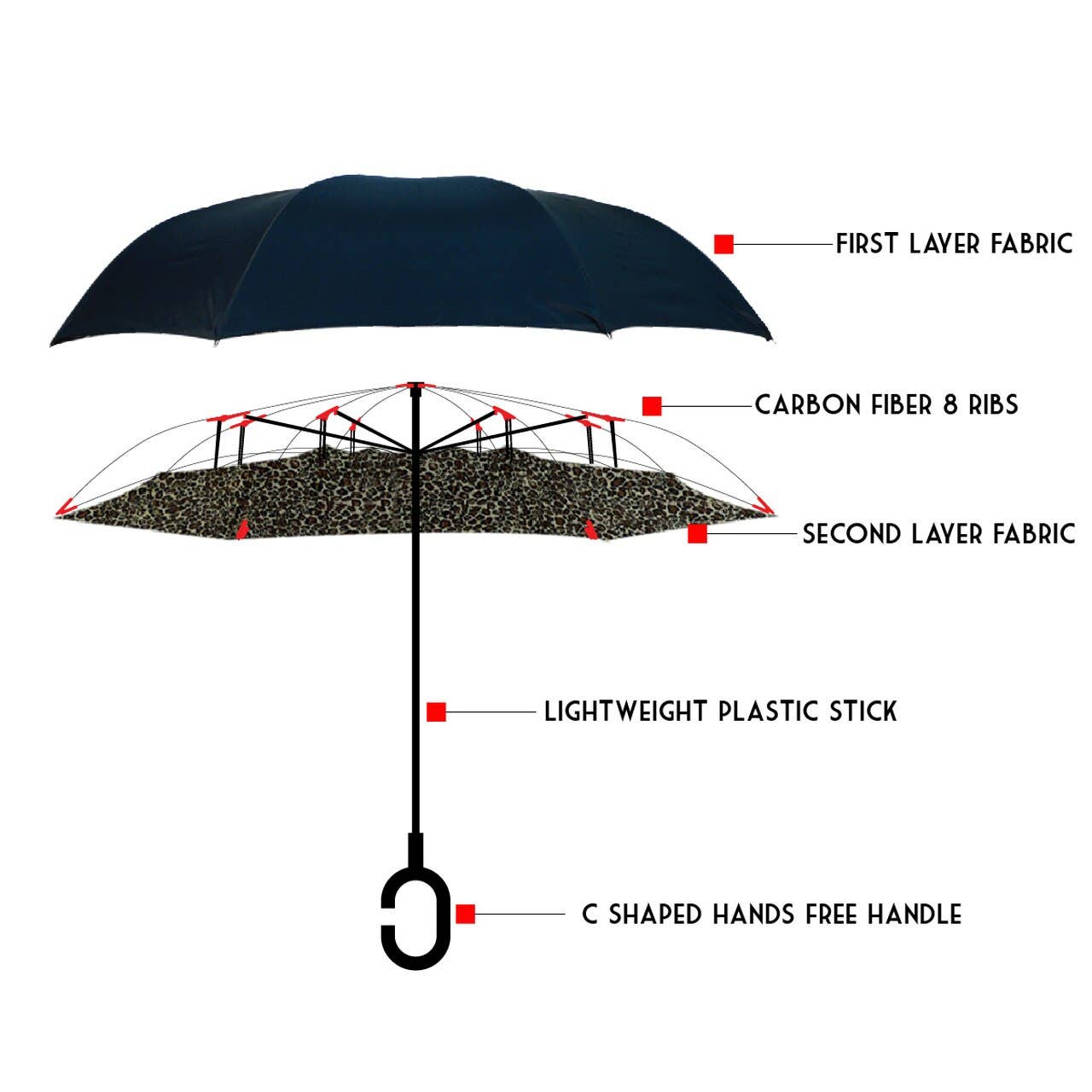 Leopard Print Double Layer Inverted Umbrella