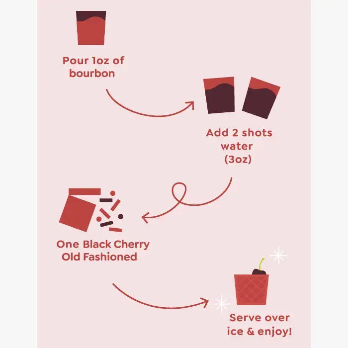 Black Cherry Old Fashioned Cocktail Mixer