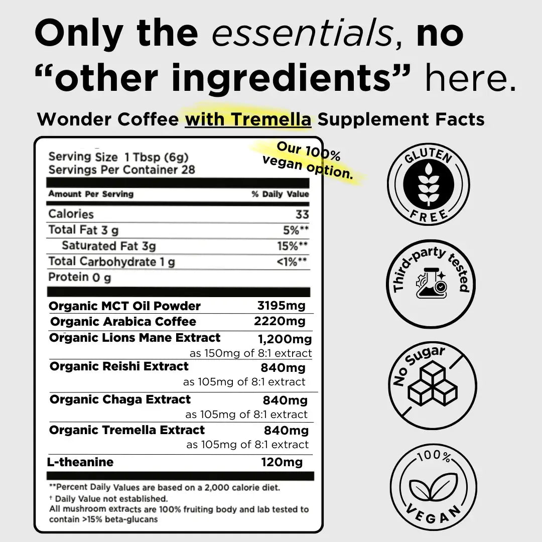 Wonder Coffee – Functional Mushroom Coffee (30 Servings)