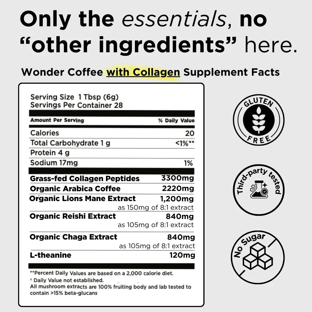 Wonder Coffee – Functional Mushroom Coffee (30 Servings)