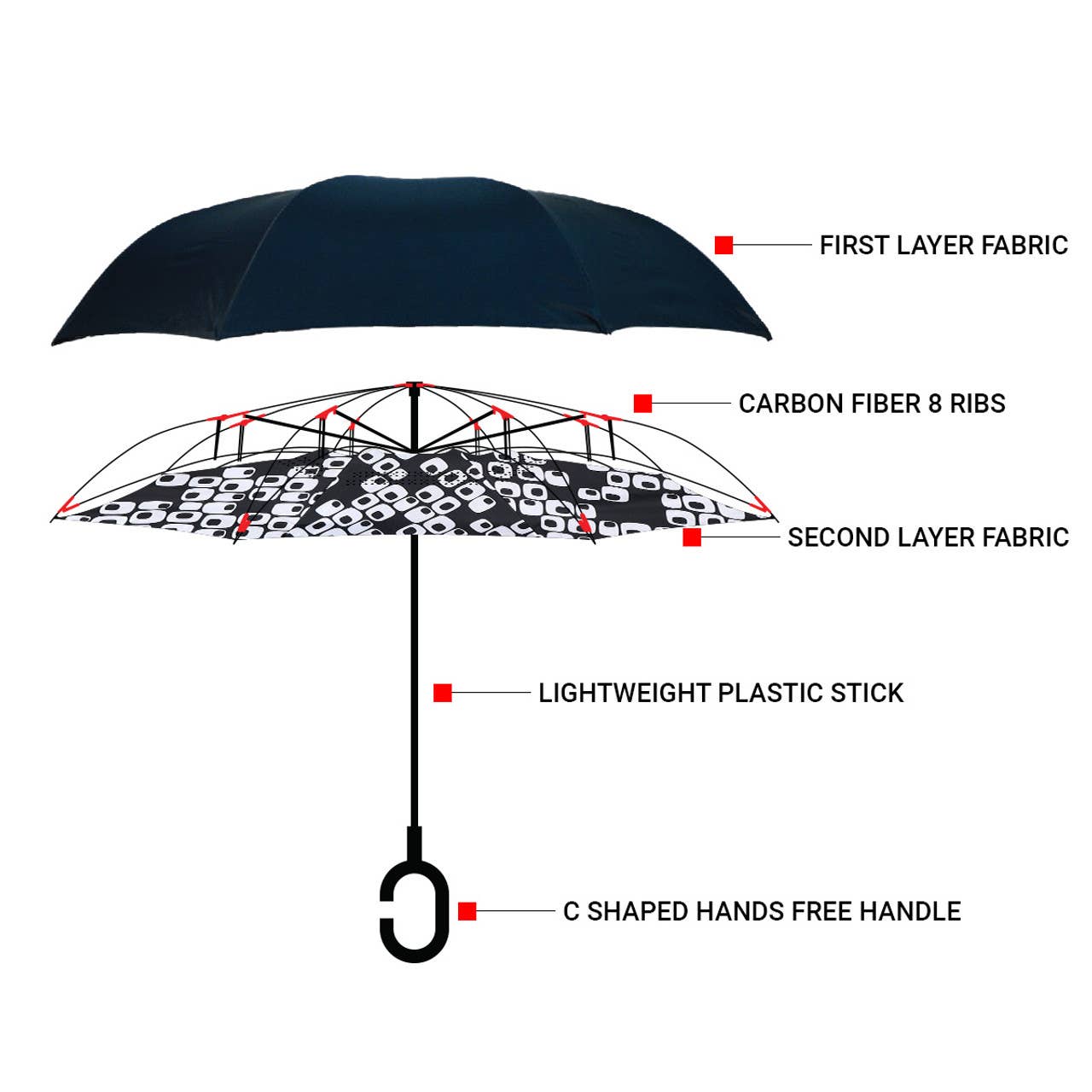 Abstract Geometric Open Inverted Umbrella