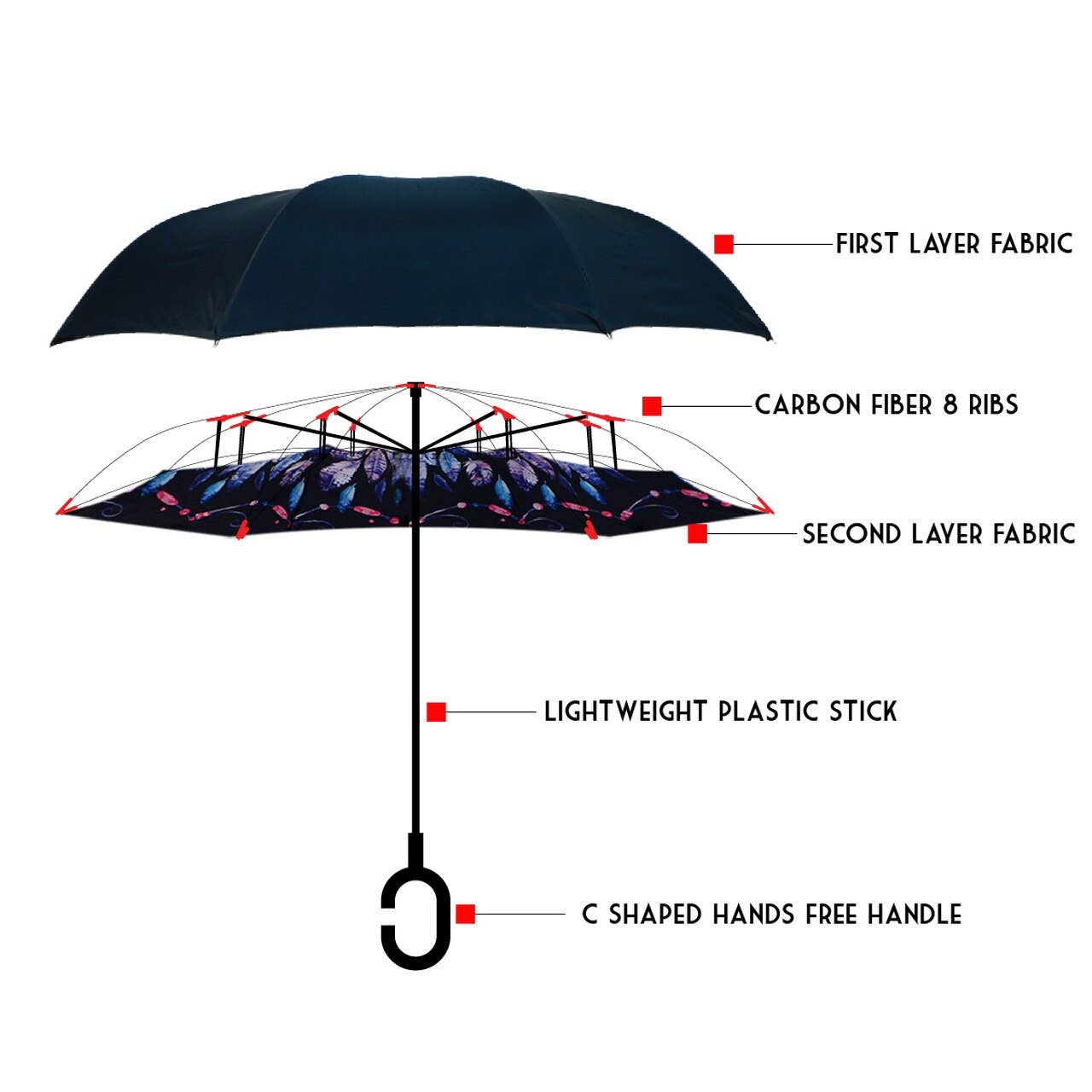 Feather Double Layer Inverted Umbrella